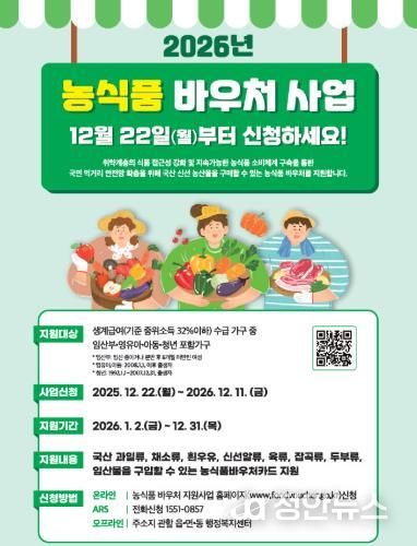 농식품 바우처(카드) 지원 사업 대상 청년층까지 확대