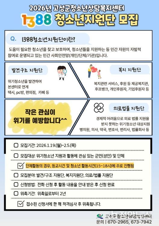 고성군청소년상담복지센터 1388청소년지원단 모집