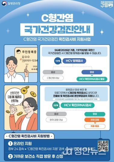 연수구, ‘C형간염 확진검사비 지원사업’ 모든 의료기관으로 확대