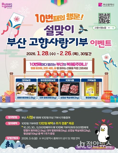 '10번째의 행운! 설맞이 부산 고향사랑기부 이벤트'