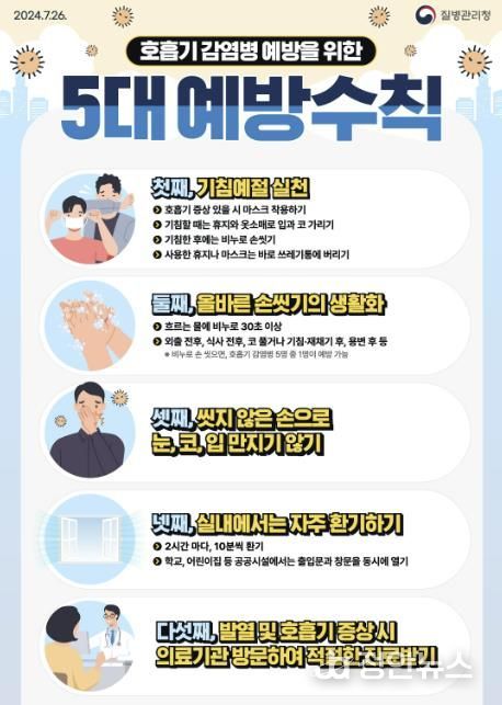 호흡기 감염병 예방을 위한 5대 예방수칙 안내문