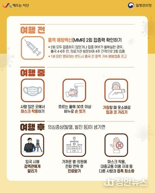 해외여행 시 홍역 예방수칙