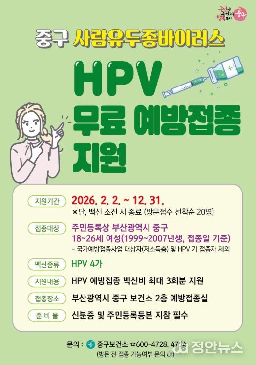 부산 중구,국가 지원 사각지대 여성에 HPV 백신 지원
