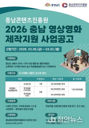 지역 촬영 활성화로 영상산업 경쟁력 강화