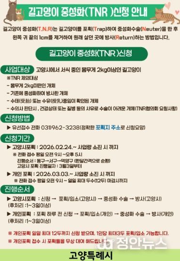 길고양이 중성화 사업 신청 안내문