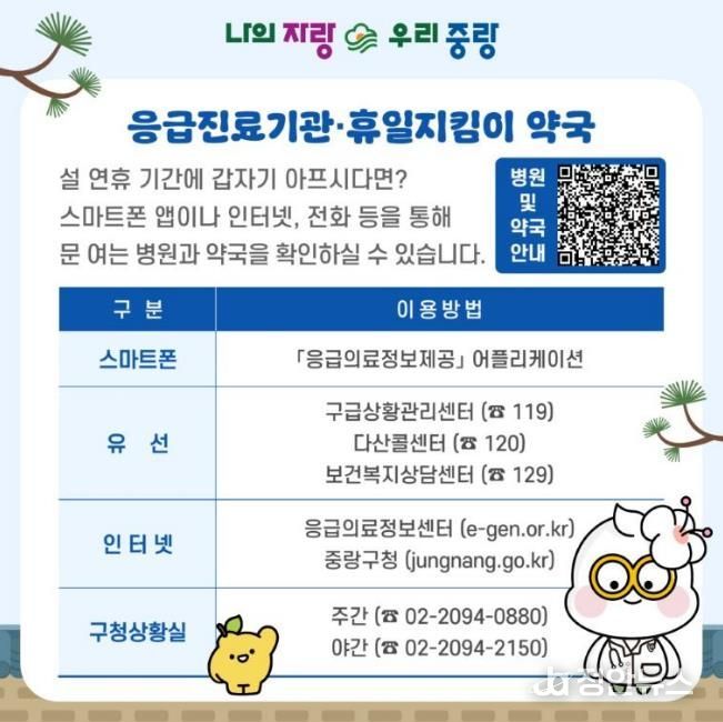 설 연휴 응급 진료 기관 및 휴일 약국 안내