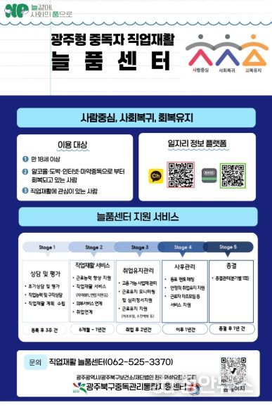 포스터_중독자 직업재활 지원사업