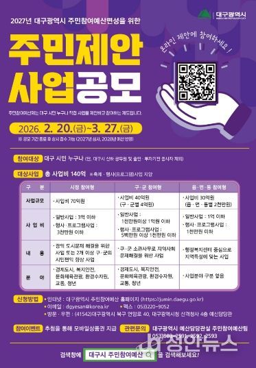 주민제안사업 공모 시작