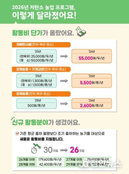 저탄소홍보안내책자