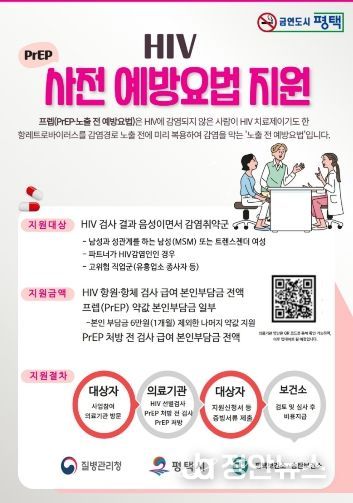 평택시, 에이즈 바이러스 노출 전 예방요법 지원