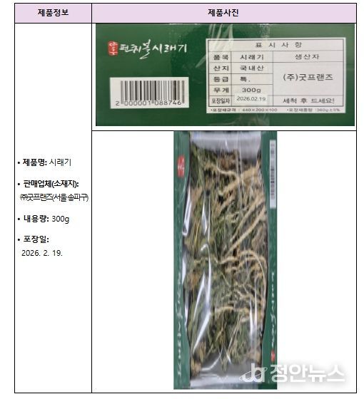 회수 대상 제품 정보 제목