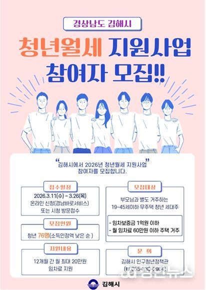 김해시, 2026년 청년 월세 지원사업 참여자 모집