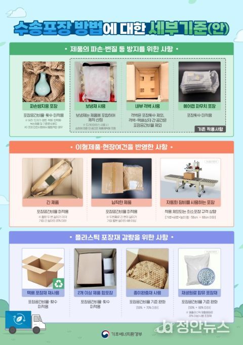 세부기준(안) 주요사례