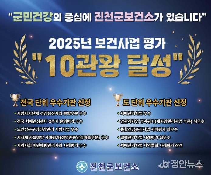 2025년 진천군 보건사업 성과