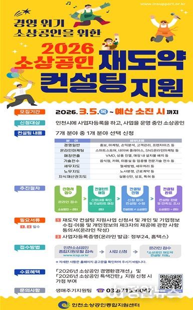 소상공인‘재도약 컨설팅’추진