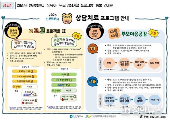 영유아 발달지원 ‘고고고 프로젝트Ⅱ’