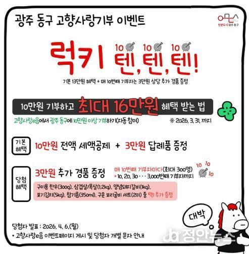 고향사랑기부 ‘럭키 텐텐텐(Lucky 10·10·10)’ 이벤트