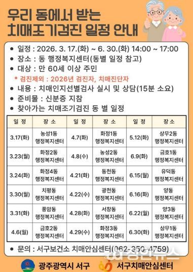 서구, ‘찾아가는 치매조기검진’ 실시