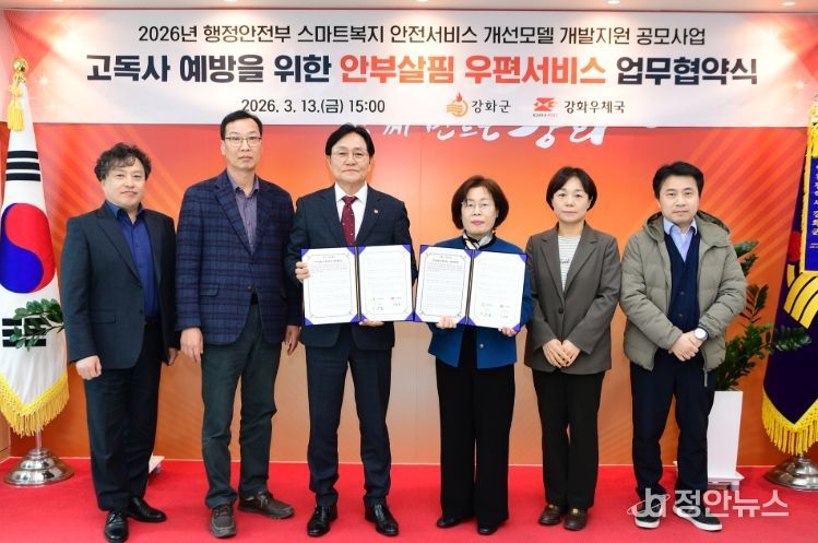 행안부 공모사업 선정 후 강화우체국과 업무협약