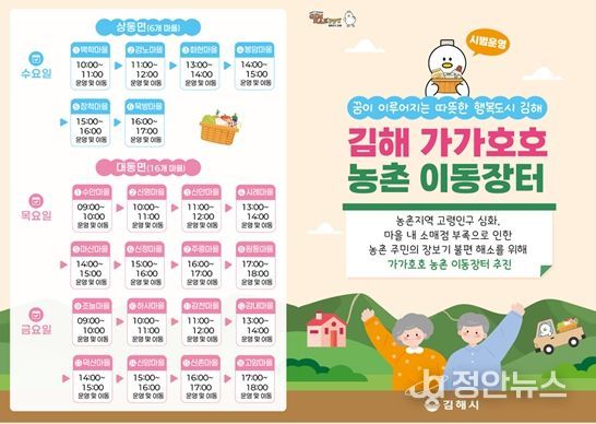 ‘가가호호 농촌 이동장터’ 시범 운영