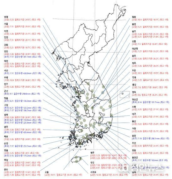 2025년 우리나라 이상기후 발생 분포도(월 극값 기준)