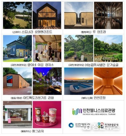 2026년 신규 인천웰니스관광지(7개소)