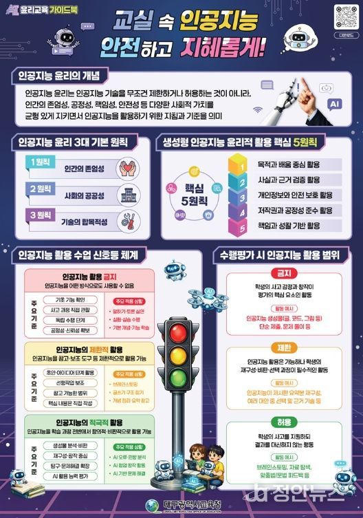 인공지능(AI) 시대 ‘AI 사용법’ 넘어 ‘AI 책임법’ 가르친다!