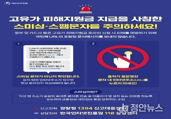 스미싱 피해예방 대응요령